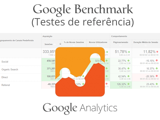 google_benchmark