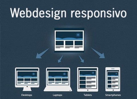 Web design responsivo