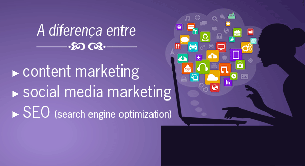 Imagem de jovem com portátil e ícones