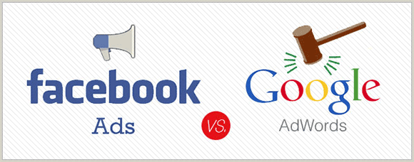 Google Adwords =/= Facebook Ads