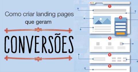 Como criar landing pages que geram conversões.