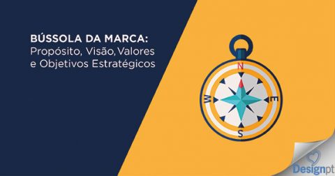 Bússola da Marca: Propósito, Visão, Valores e Objetivos Estratégicos