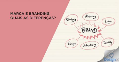 Marca e Branding Quais as diferenças