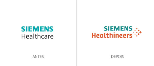 Exemplo 3, Siemens Healthineers um caso de fracasso de rebranding na saude.